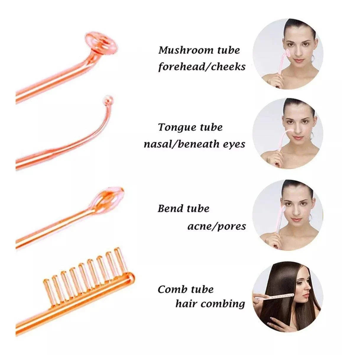 Dispositivo de alta frecuencia portátil para tratamiento antiacné y cuidado facial en casa.