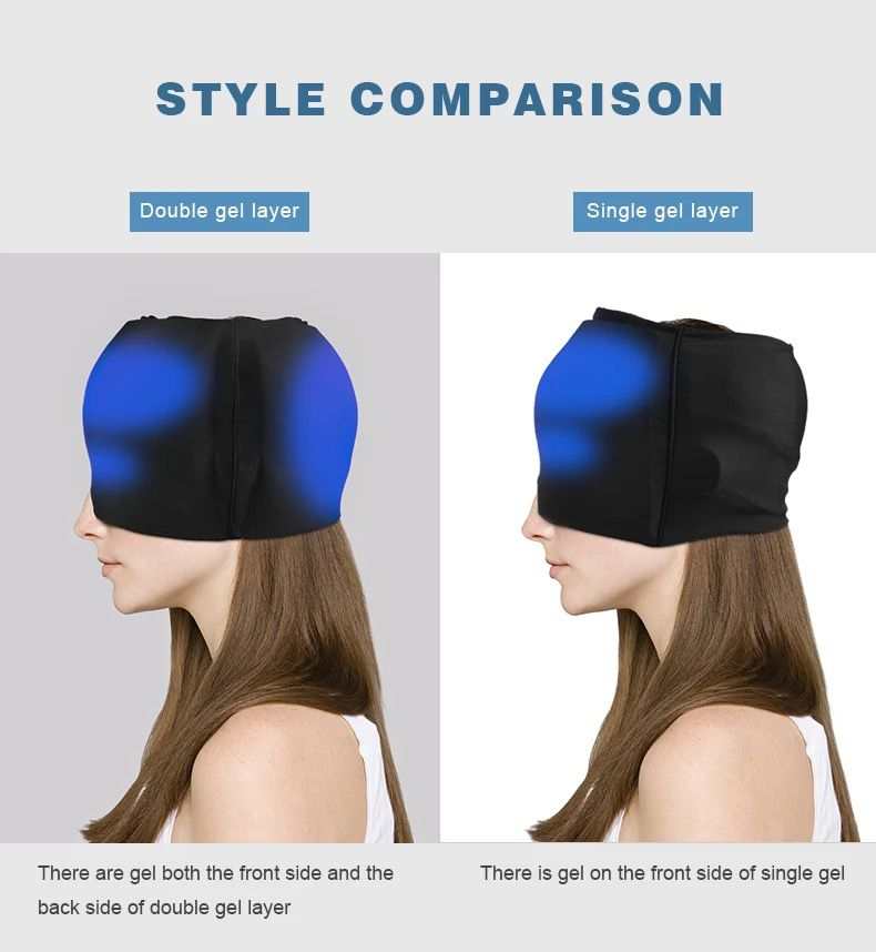 Gorro Gel Terapéutico TyG para alivio de migraña y dolor de cabeza con terapia frío/calor 360°